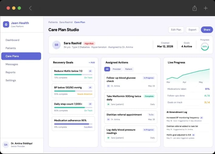 Care Plan Automation