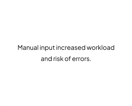 Automated Referral Management Dashboard
