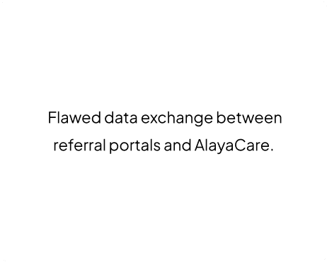 Automated Referral Management Dashboard