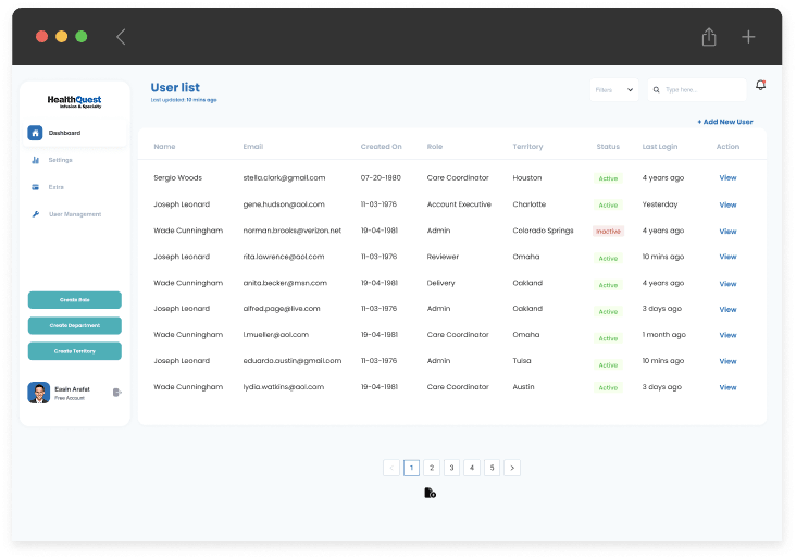 Automated Referral Management Dashboard