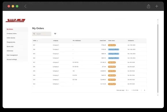 Enabling B2B eCommerce Growth for CTTP Inc. with BigCommerce