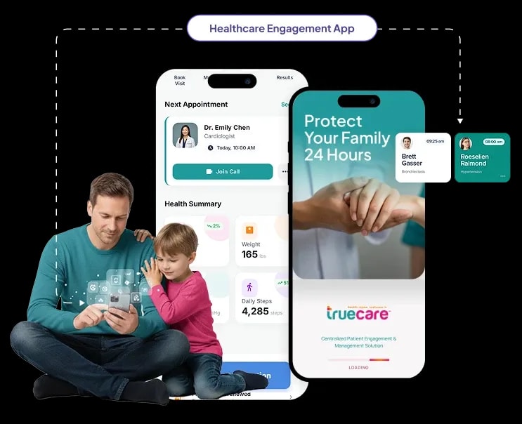 Patient Engagement & Management Solution