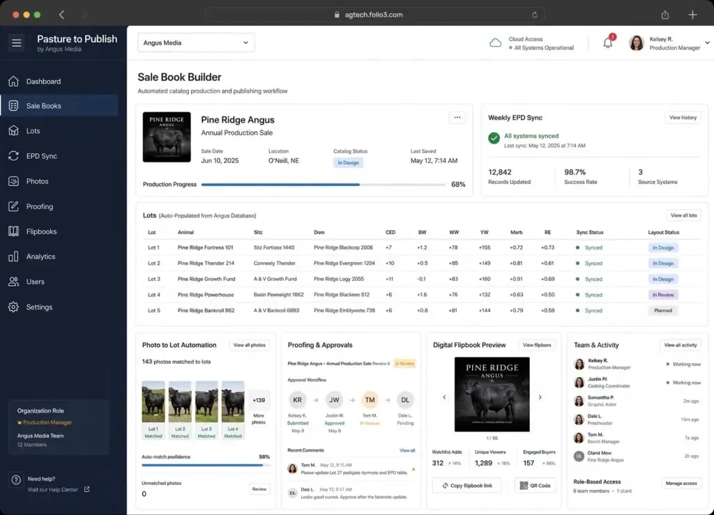 A Purpose-Built Portal for Sale Book Production at Scale