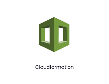 Realtime Human-Automotive Communication through the Cloud