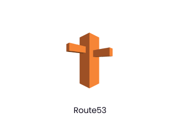 Realtime Human-Automotive Communication through the Cloud