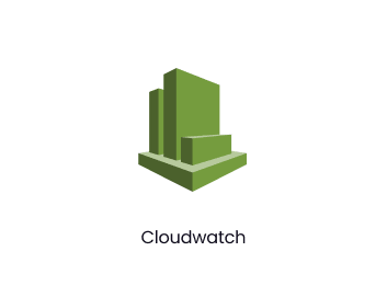 Realtime Human-Automotive Communication through the Cloud