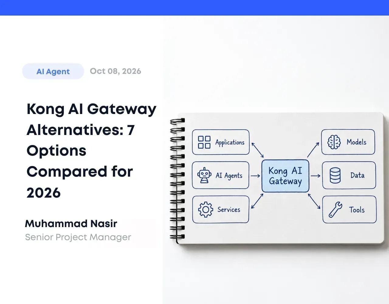 Kong AI Gateway Alternatives