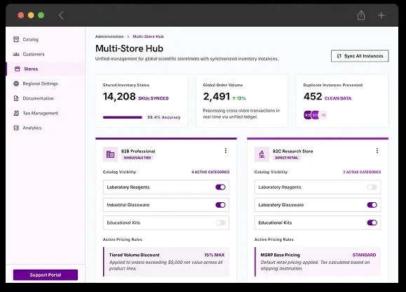 Multi-Store Configuration