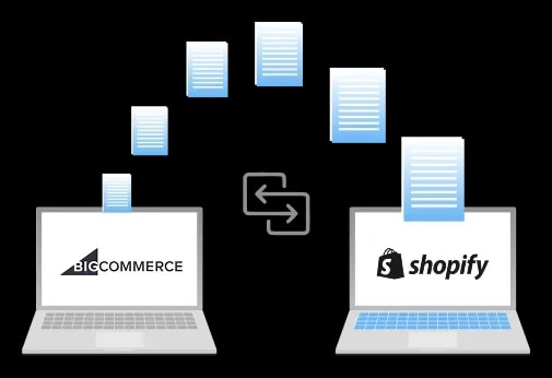 Unifying B2B and B2C Commerce on Shopify Plus for Easilocks