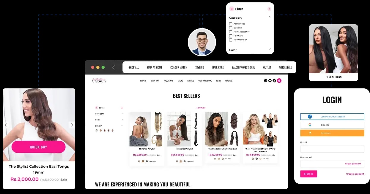 Unifying B2B and B2C Commerce on Shopify Plus for Easilocks