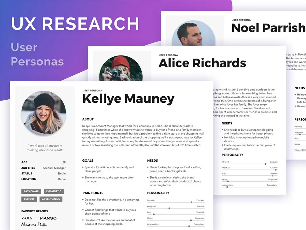 Creating Detailed User Personas