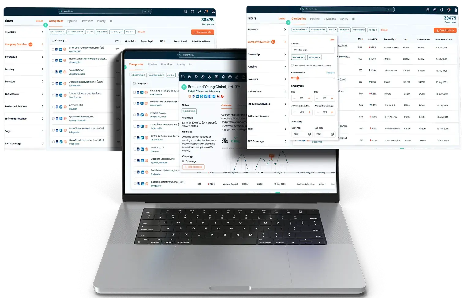leading private investment firm specializing in growth-stage software